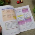 หนังสือ Lecture สรุปเข้มอังกฤษ ม.ต้น (ฉบับพิมพ์ใหม่)(Ganbatte)0499. 