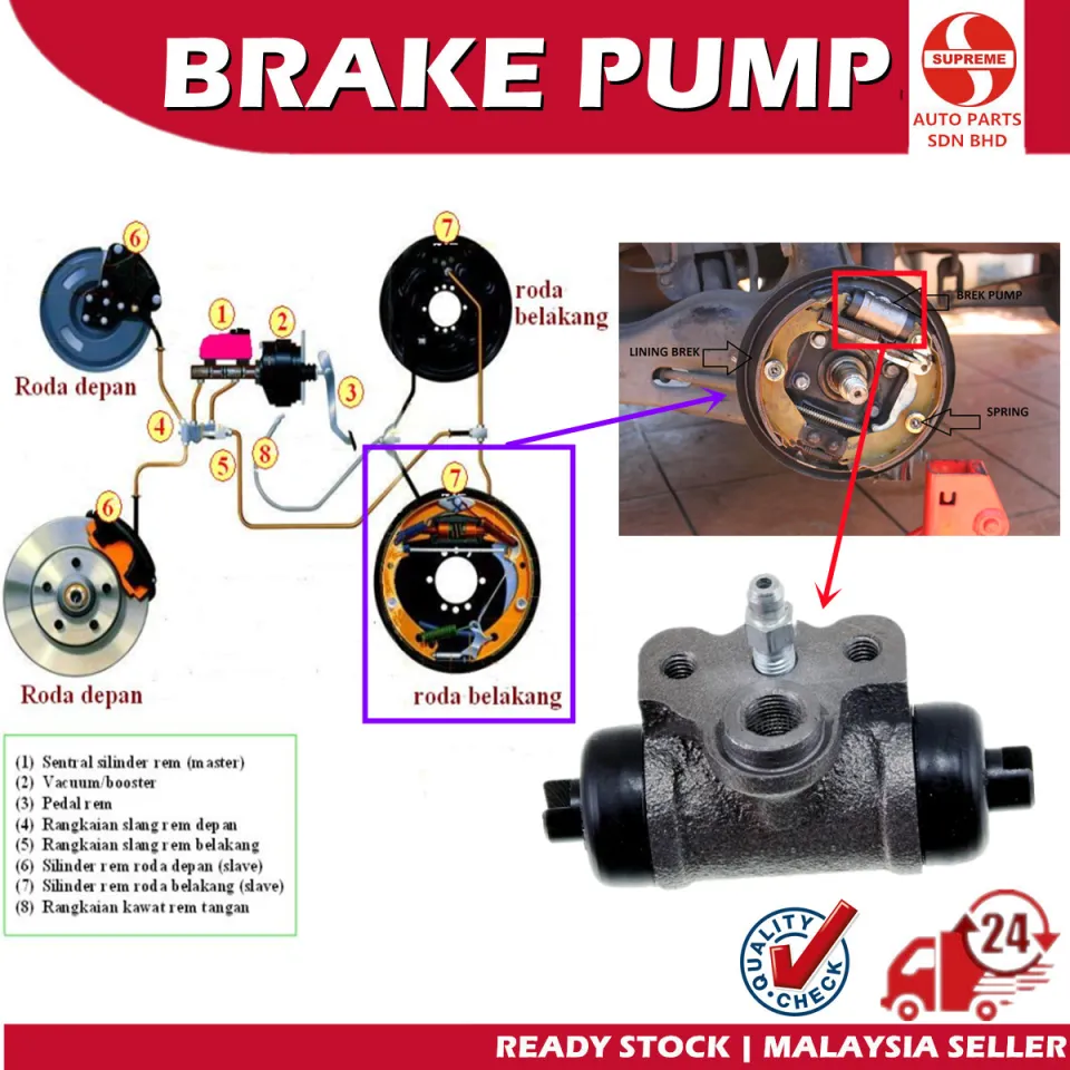S2U Front Rear Wheel Brake Pump Toyota Dyna BU72 Cylinder