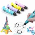 Bộ Bút Vẽ 3D Độc Đáo Sáng Tạo Cho Bé Kèm Phụ Kiện. 