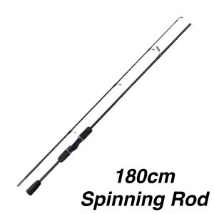 (CARBON FIBER RODS) WJS Ultra Lightweight Fiber Fishing Rod 1.8m / 2.1m Spinning Rod Casting Rod 2-Piece Design Easy Carry Portable EVA Handle Fast Action Freshwater Saltwater Lure Rod Joran Pancing Carbon Fiber Ringan