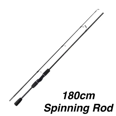 (CARBON FIBER RODS) WJS Ultra Lightweight Fiber Fishing Rod 1.8m / 2.1m Spinning Rod Casting Rod 2-Piece Design Easy Carry Portable EVA Handle Fast Action Freshwater Saltwater Lure Rod Joran Pancing Carbon Fiber Ringan