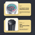 REAIM 5000W High Pressure Washer Car Heavy Duty machine 220V Jet High Pressure high power Waterjet Cleaner. 