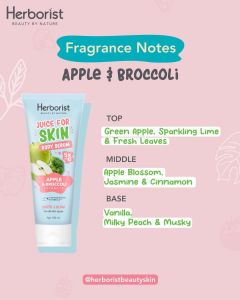 Herborist Juice For Skin Body Gluta Booster Lotion Serum SPF 30 PA+++ - 180ml