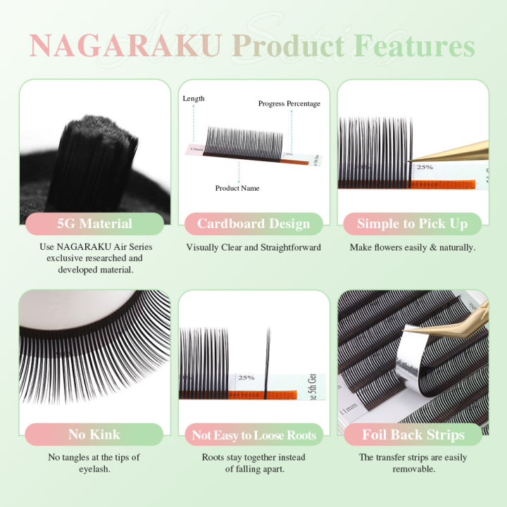 Nagaraku%20Air%20Series%20hi%E1%BB%87u%20%E1%BB%A9ng%20Anime%205D%20m%E1%BB%81m%20m%E1%BA%A1i%20v%C3%A0%20t%E1%BB%B1%20nhi%C3%AAn%20%C4%91%E1%BB%93%20n%E1%BB%91i%20l%C3%B4ng%20mi%20b%C3%B3%20hoa%20-%20Image%208