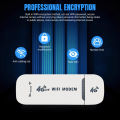 Tommjerry Modem WIFI USB 4g All Operator LTE Modem USB 500 Mbps Modem Mifi COD Support 10 Devices. 