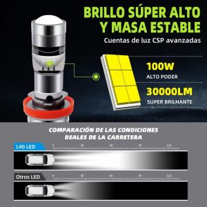 New 120W H11 9005 LED HeadlightProjector H7 H4 H9 HB3 9006 HB4 H8 30000LM 1:1Wireless Plug&Play Fog Light