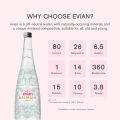 EVIAN LE 2022 Balmain 750ml. 