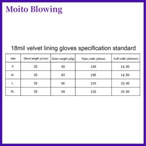 Moito 1Pair Thick Nitrile Gloves - Chemical Acid Resistant Waterproof Long Sleeve Gloves For Gardening Chemical Painting Latex Free
