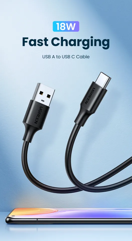 UGREEN USB Type C Charger Cable fast Charging and Sync Data Cord