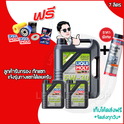 เปรียบเทียบ Liqui Moly, Shell, Castrol และ Mobil 1: น้ำมันเครื่องแบรนด์ไหนเหมาะกับรถคุณ?