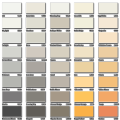 Jotun Majestic True Beauty Collection 1 & 5 Liter Soft Skin 10580 / Senses 2024 / Blushing Peach 20047. 