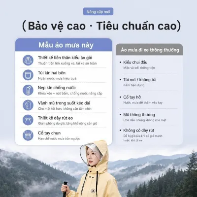 Áo mưa EVA chống thấm đi xe máy dáng dài mũ trong suốt dây rút eo bo chun cổ tay thoáng nhẹ size M L XL