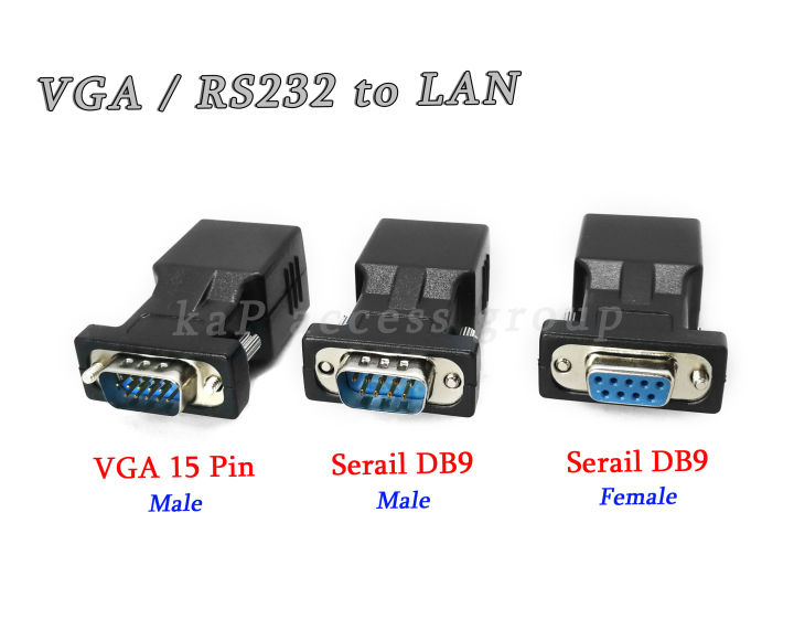หัวแปลง VGA to RJ45 Lan Serial RS232 DB9 to LAN ผู้,เมีย ออก RJ45
