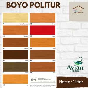 PRO PAINT Avian BOYO Politur Plitur Pelitur 1kg  Warna / Vernish 1 Liter  Cat Plitur Kayu