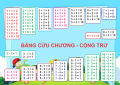 Bảng cửu chương nhân chia cộng trừ dành cho các bé tiểu học. 
