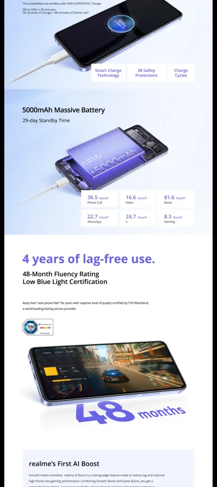 realme C65 [8GB RAM + 256GB ROM | 45W SUPERVOOC Charging | Real
