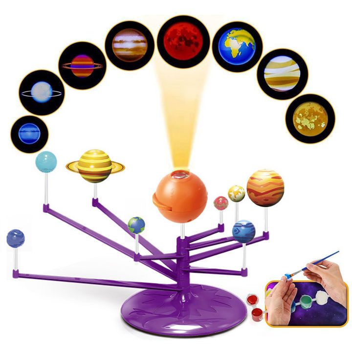 Educational Solar System Kit Kids Solar System Toy 3d Solar System Toy ...