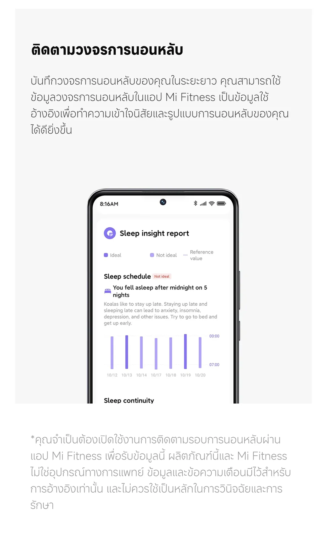 Xiaomi Band 9 Smart นาฬิกาสมาร์ทวอทช์ การวัดออกซิเจนในเลือด หน้าจอ1.62" 60Hz AMOLED การปรับความสว่างได้อัจฉริยะ
