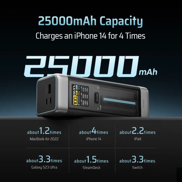 %E3%80%903C%20Certificatioin%E3%80%91CUKTECH%20210W%20Fast%20Charging%2025000mAh%20Powerbank%20Xiaomi%20120W%20Max%20Samsung%2045W%20iP16/15/14%20%20Laptop%20&%20Phone%EF%BC%8820%20Power%20Bank%EF%BC%89%20-%20Image%203