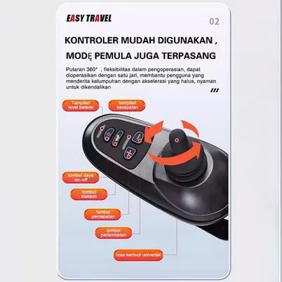 PROMO%20DISKON%20Kursi%20Roda%20Elektrik%20MED12%20Full%20Otomatis%20/%20Kursi%20roda%20listrik%20cerdas%20-%20ELEKTRIK%20-%20Image%204