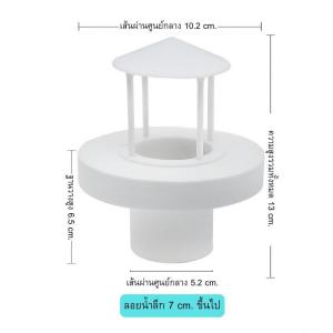 ทุ่นลอยน้ำวางเครื่องทำควัน เหมาะสำหรับวางเครื่องทำควัน วางน้ำลึกได้เกิน 7 cm. ขึ้นไป