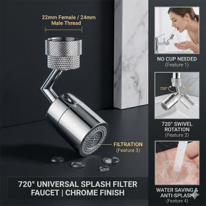 Universal Gripo Extender Iwas-Talsik Splash Proof Faucet Adapter 720° Swivel Rotating Tap Filter