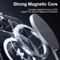 [Ultra Slim]Sanptoch Magsafe Crystal Clear Phone Case 13 / 12 Pro Max Non-yellowing Transparent PC Cover For iPhone 16 15 14 Plus Thin & Light Protection Casing. 