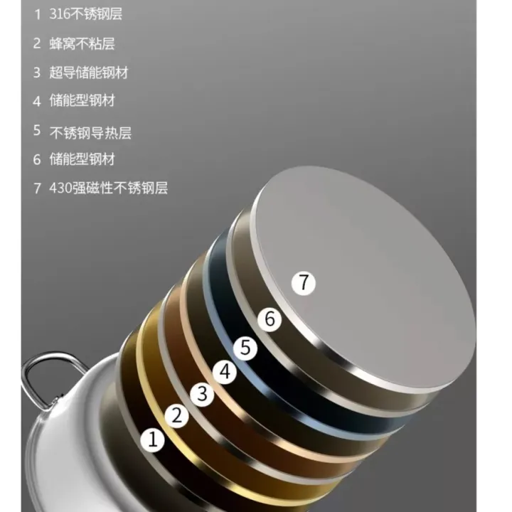 316%20Stainless%20Steel%20Pot%2026%20CM%20Diameter%20pot%20-%20Image%204