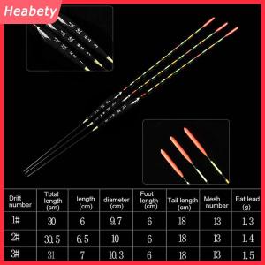Heabety  Phao câu cá gỗ huỳnh quang độ nhạy cao Bobber phao phát sáng đánh dấu Đèn câu cá đậm phụ kiện câu cá