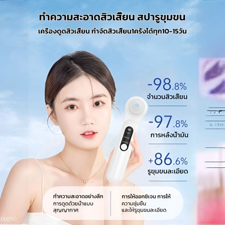 ปัญหาของ deep learning: vanishing vs... เครื่องดูดสิวสูญญากาศ เครื่องกำจัดสิวเสี้ยน อุปกรณ์กําจัดสิว เอาสิวหัว ...