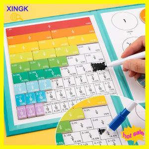 XINGK หนังสือสาธิตส่วนแม่เหล็ก แผ่นเศษแม่เหล็ก การจัดการเศษส่วน ตัวแสดงภาพดิสก์