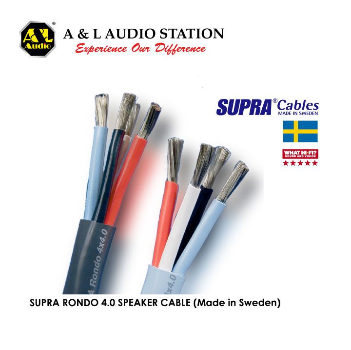 SUPRA RONDO 4X4.0 SPEAKER CABLE (BI-WIRE) | Lazada