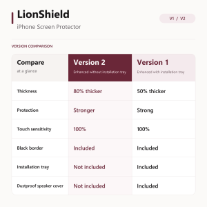 LionShield iPhone Screen Protector 18 Pro Max / 18 Pro / Duo / 17 Pro Max / 17 Pro / 17 / 17e / 17 Air / 16 Pro Max/16 Pro/16/16e/15/14/13/12/11/XR Plus Tempered Glass-Clear/Matte/Anti-Bluelight/Privacy