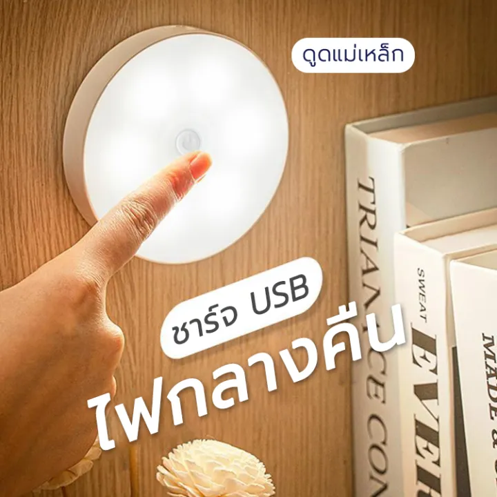 🟡 matplotlib tutorials # 4 🟢 contour lines in... ไฟติดผนังไร้สาย💡ไฟLED โคมไฟหัวเตียง ไฟติดห้องนอน ไฟ LED โคมไฟ ติดผนัง ...