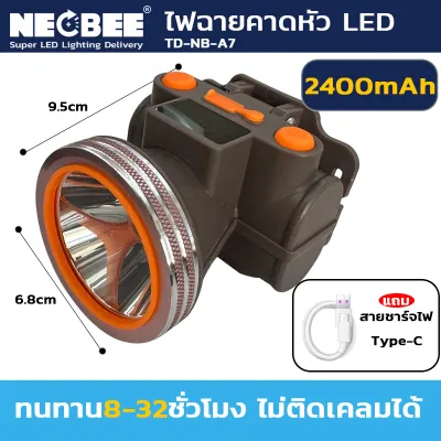 NEOBEE ไฟฉายคาดหัว A5/A6/A7 แสงขาว ไฟแรงสูง 3 ระดับ จอLED บอกแบต ชาร์จไฟ Type-C