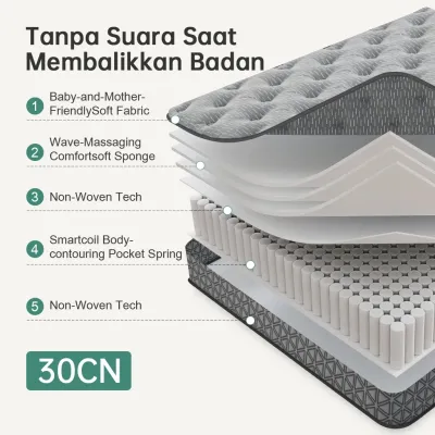 【COD】Kasur Spring Bed Tebal 30CM Spons Busa Empuk Lantai Matras Anti Lembab Kasur Free Bantal