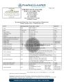 Ethanol Alcohol 75% - 1 Litre (Denatured) /Medical Grade/ Ethyl Alcohol ( Ready stock ). 