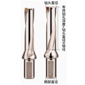 U-drill tool holder violent drilling U-turn drill bit WC blade flat bottom deep hole extended lathe CNC water jet fast drill bit [4D]