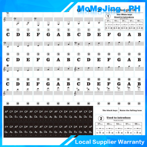 Colorful Transparent Piano Sticker Piano Keyboard Stickers for 88/61/54/49/37 Key