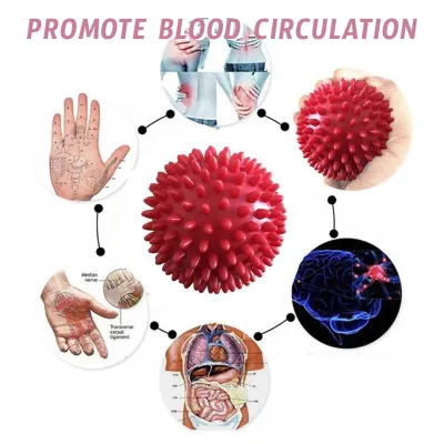 (1 PC) Yoga Spiky Massage Ball Trigger Point Sport Fitness Hand Foot Pain Stress Relief Muscle Relax Roller Reflexology