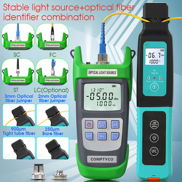 COMPTYCO AUA-40 Fiber Optic Identifier Live Fiber Optical Identifier ...