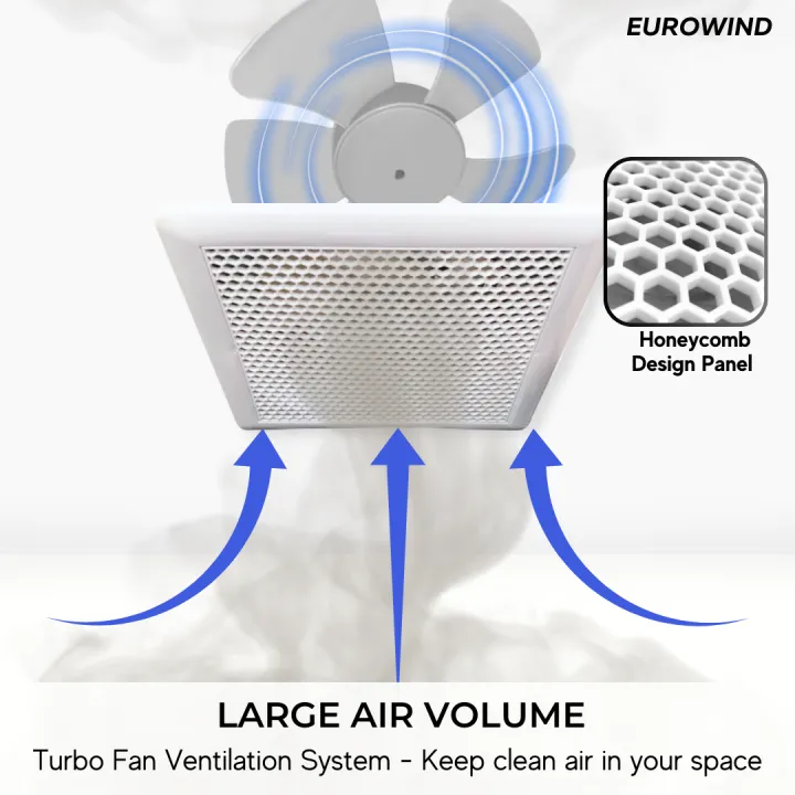 KDK%20/%20EUROWIND%20Ceiling%20Ventilation%20Fan%208"/10%E2%80%99%E2%80%99/12%E2%80%99%E2%80%99%20Inches%20Ceiling%20Mount%20Exhaust%20Fan%20(SmartHabitat)%20-%20Image%203