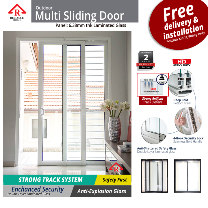 PRE-ORDER] MultiSliding Door Panels Panels Multisliding