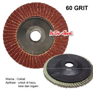 Mata Amplas Susun Gerinda / Gurinda