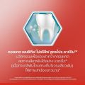 (แพ็คคู่) Colgate Sensitive Pro Relief คอลเกต ยาสีฟัน เซนซิทีฟ โปรรีลีฟ ขนาด 110g 2 หลอด ลดการเสียวฟัน ได้รวดเร็ว ยาวนาน. 