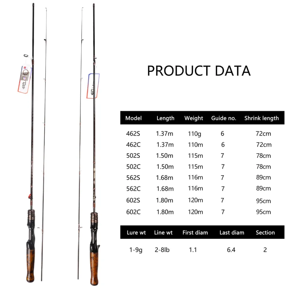 1.28M 2-8lb Fuji Reel Seat Fishing Rod Ultra Light Carbon Fishing Rod UL Spinning  Rod Baitcasting Rod Casting Rod