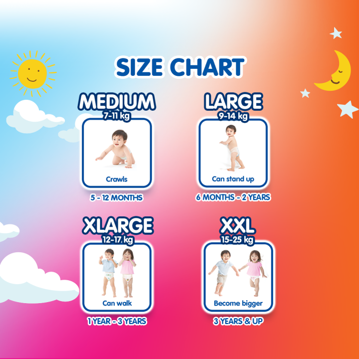 MAMYPOKO%20Day%20&%20Night%20Baby%20Diaper%20Pants%20Unisex%20Large%2036%20pcs%20x%204%20packs%20(144%20pcs)%20%5BONLINE%20EXCLUSIVE%5D%20-%20Image%205