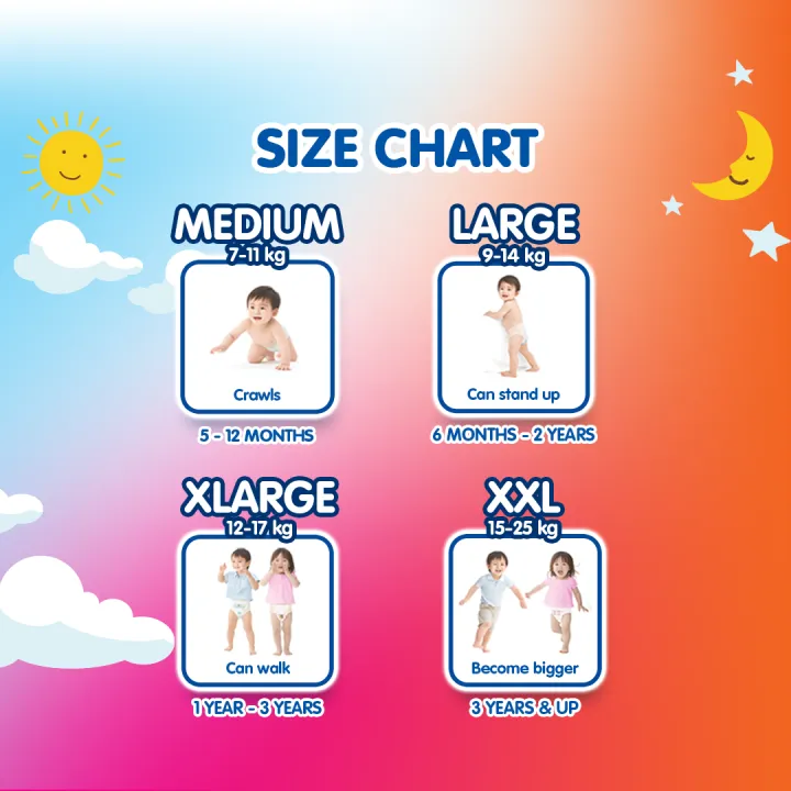 MAMYPOKO%20Day%20&%20Night%20Baby%20Diaper%20Pants%20Unisex%20Large%2036%20pcs%20x%204%20packs%20(144%20pcs)%20%5BONLINE%20EXCLUSIVE%5D%20-%20Image%205