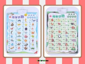 [SG Seller] Audio Wall Chart/Poster (Fabric) for Toddlers and Kids (Ideal for Early Education) -  New Product❤️