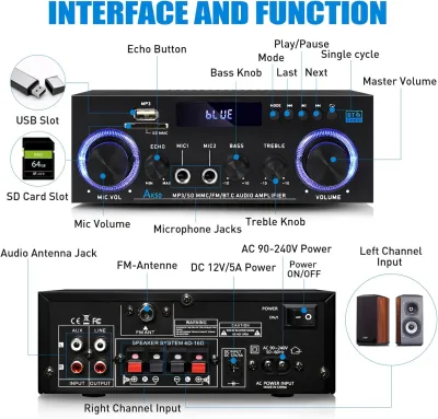 Hight Quality Amplifier 1200W Bluetooth 5.0 FM radio Speaker Audio Amplifier Hifi System Car Auto Audio Household